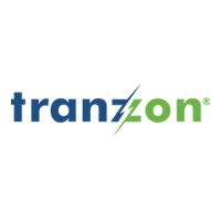 Tranzon Auction Properties