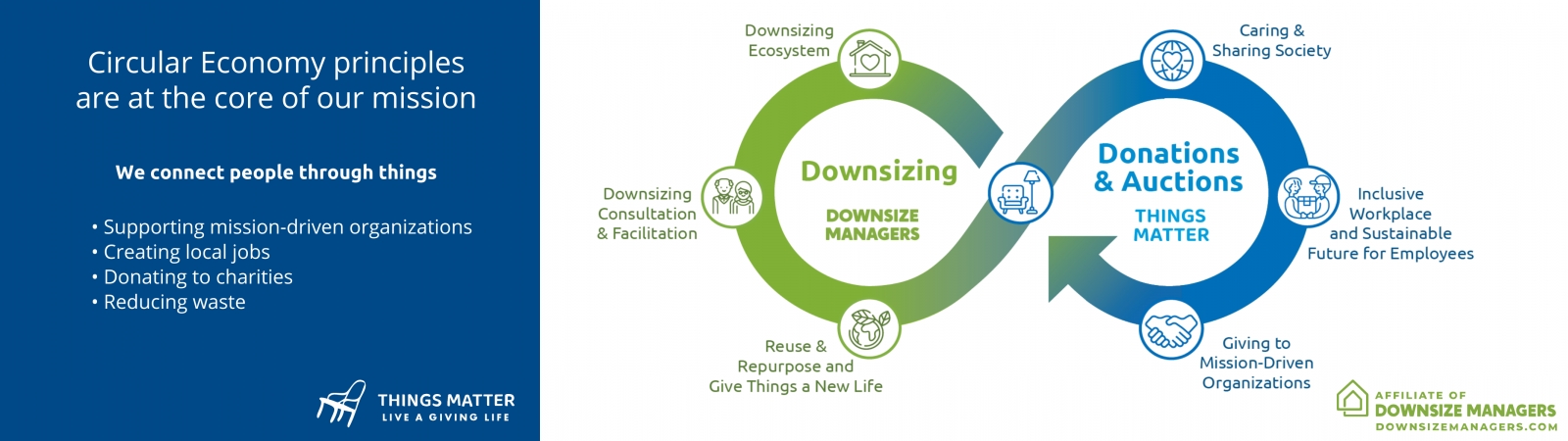 Things Matter | AuctionNinja